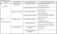 Pedigree Of Turretbank Dolly Daydream